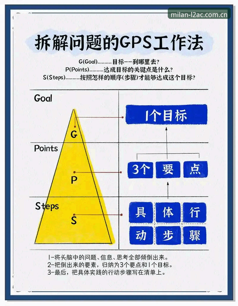 中国区全球臻享起点电脑版实用技巧：从安装到数据同步全流程拆解